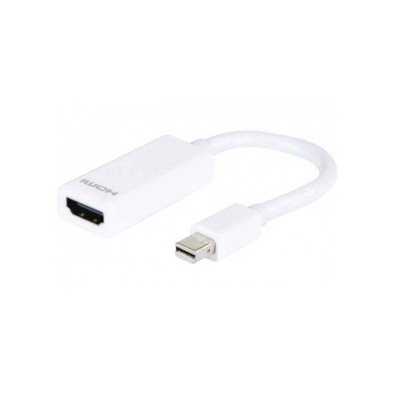 ADAPTADOR MINIDISPLAYPORT M 1.1- HDMI H