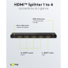 VIDEO SPLITTER HDMI 1 PC 4 MONITOR. SIMULTANEOS 4K