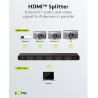 VIDEO SPLITTER HDMI 1 PC 4 MONITOR. SIMULTANEOS 4K