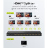 VIDEO SPLITTER HDMI 2.0 1PC - 8 MONIT. 4K@60Hz