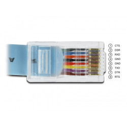 CABLE CONEXION CONSOLA CISCO DB9 HEMBRA - RJ45 1m
