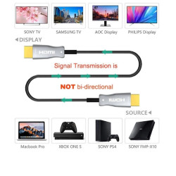 CABLE VIDEO HIBRIDO AOC HDMI 2.1 TIPO A 8K 50M