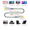 CABLE VIDEO HIBRIDO AOC HDMI 2.1 TIPO A 8K 50M