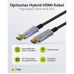 CABLE VIDEO HIBRIDO AOC HDMI 2.1 TIPO A 8K 50M