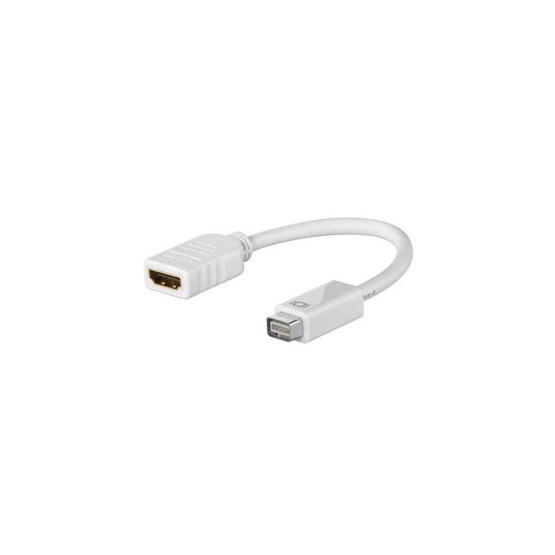 ADAPTADOR MINI DVI (M) - HDMI 19 PINES (H)   0.2Mt