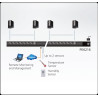CONTROLADOR  ELECTRICO PDU  IP 16 PUERTOS IEC13