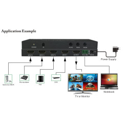SWITCH AUTOM 4 PC´S 1 MONIT HDMI MULTIVIEW