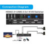 KVM SWITCH 2 X 1 HDMI + USB + AUDIO 4K