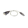 CONVERSOR USB 2.0 A SERIE 9 PINES CON CABLE 0.30Mt