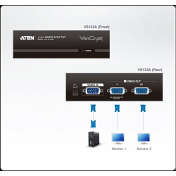 VIDEO SPLITTER VGA 1 PC - 2 MONITORES 450Mhz