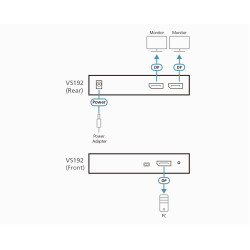 VIDEO SPLITTER DISPLAYPORT 4K 2 MONITORES