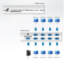 VIDEO SPLITTER VGA 1 PC  8 MONITORES SIMULTANEOS