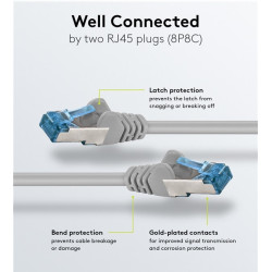 LATIGUILLO GRIS S/FTP CAT6A 50Mts LSZH