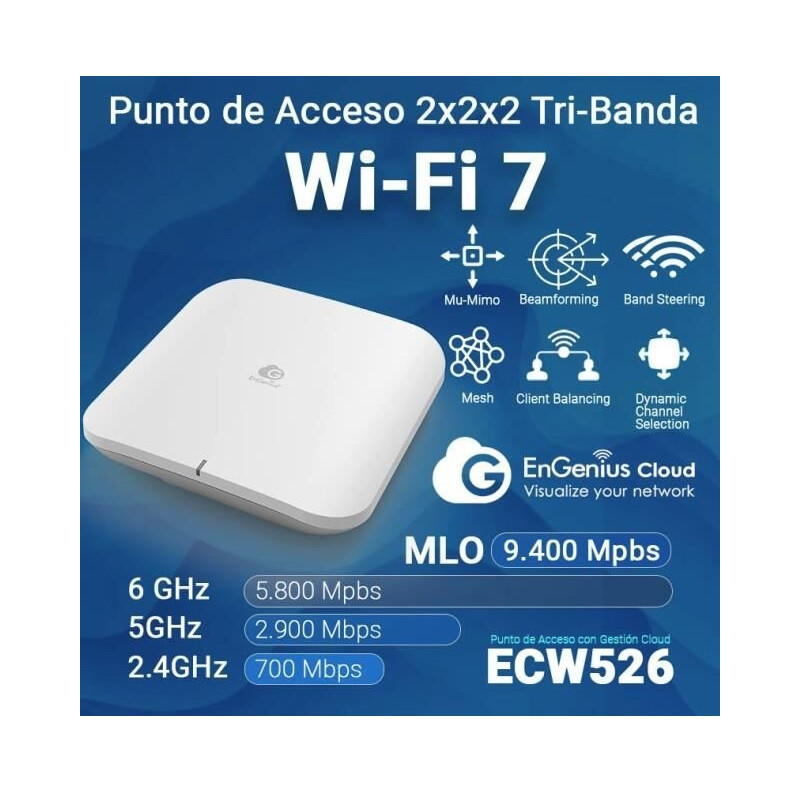 ACCESS POINT INTE 700Mbps TRI BANDA 10G PoE WIFI7