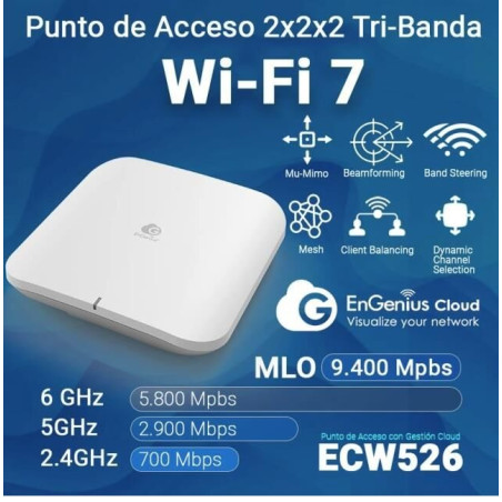 ACCESS POINT INTE 700Mbps TRI BANDA 10G PoE WIFI7