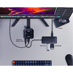 KVM SWITCH 2 X 1 HDMI + USB + AUDIO 4K