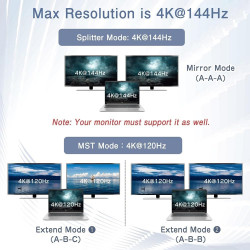 VIDEO SPLITTER DISPLAYPORT 2 MONITORES SST-MST
