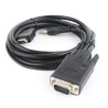 CABLE HDMI (CPU) 3D v1.4 - VGA (PANTALLA) 5m +AUDI