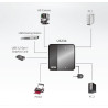 CONMUTADOR USB 3.0  2 PC´S - 4 PERIFERICOS ATEN