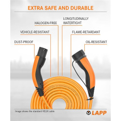 Cable carga autoretráctil Tipo 2, TRIF. 22 kW, 7m