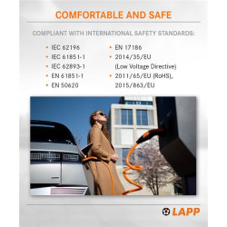 Cable carga autoretráctil Tipo 2, TRIF. 22 kW, 7m