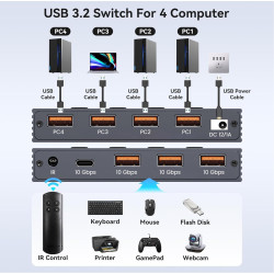 CONMUTADOR USB 3.2  4 PC´S - 4 PERIFERICOS