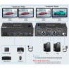 KVM SWITCH DUAL VIEW HDMI 2 X 1