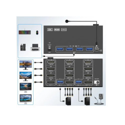 KVM SWITCH QUAD VIEW DISPLAYPORT + HDMI 2 X 1