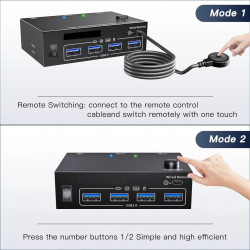 KVM SWITCH QUAD VIEW DISPLAYPORT + HDMI 2 X 1
