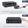 KVM SWITCH QUAD VIEW DISPLAYPORT + HDMI 2 X 1