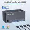 KVM SWITCH QUAD VIEW DISPLAYPORT + HDMI 2 X 1