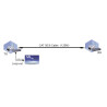 KVM EXTENDER HDMI + USB 120Mts 1 RJ45 + AUDIO OUT