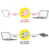 CABLE USB-C 3.2 GEN 2  M- M DP 4K 1m 10G BLANCO