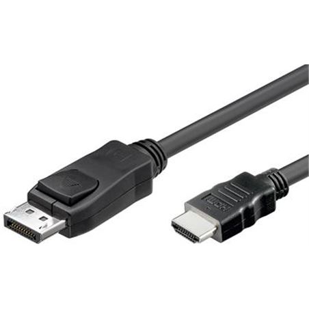 CC-DP-HDMI-6