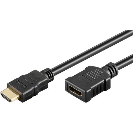 HDMI1V13MH