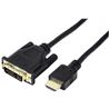 HDMI2DVI