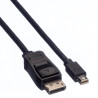 CABLE MINIDISPLAYPORT M - DISPLAYPORT M 5Mts