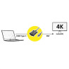 CABLE VIDEO USB-C 3.1 (M) - DVI (M) 1M
