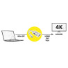 CONVERSOR MINI DISPLAYPORT v1.2- DVI+VGA+HDMI 10cm