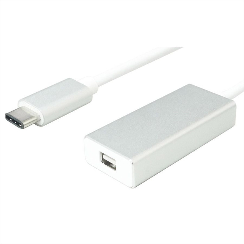 CONVERSOR DE VIDEO USB-C 3.1 (M) - MINIDISPLAY H