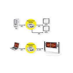 VIDEO SPLITTER DISPLAYPORT 2 MONITORES