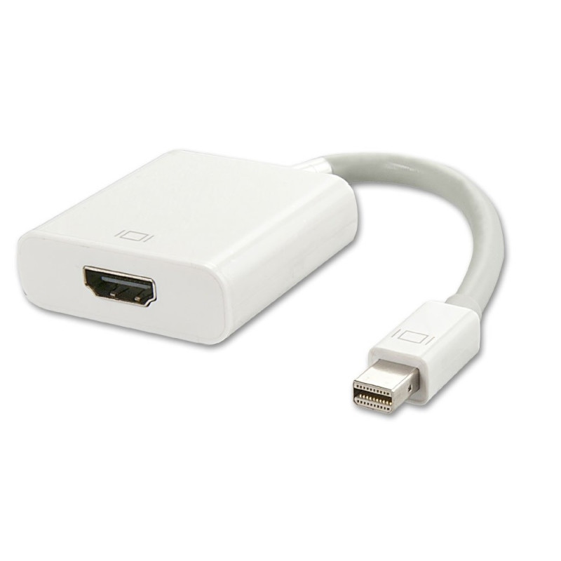 CONVERSOR MINI DISPLAYPORT v1.2 - HDMI v1.4 4K*2K