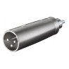 ADAPTADOR AUDIO  XLR 3P MACHO - RCA MACHO