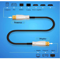 CABLE VIDEO HIBRIDO AOC HDMI 2.1 TIPO A 8K 10M
