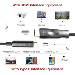 CABLE VIDEO HIBRIDO AOC USB-C (M) - HDMI (M) 15m