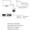 VIDEO SENDER HDMI TV DONGLE MIRACAST 4K