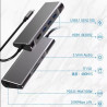 DOCK USB-C 3.1 (M) - MULTIPUERTO 9 en 1 HDMI+LAN+U
