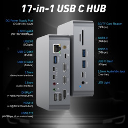 DOCK USB-C 3.1 (M) - MULTIPUERTO 2HDMI+DP 17 EN 1