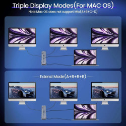 DOCK USB-C 3.1 (M) - MULTIPUERTO 2 HDMI+DP 15 EN 1