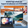 DOCK USB-C 3.1 (M) - MULTIPUERTO 2DP+ HDMI 12 EN 1